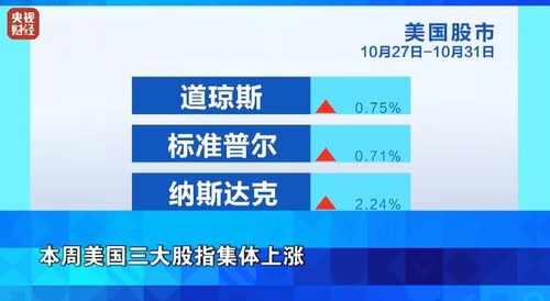 深夜巨震 科技巨頭戰略調整，引爆信息技術咨詢服務市場新浪潮