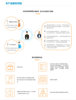 新加坡O/A水準課程留學申請與簽證服務優惠套餐，一站式助力名校夢